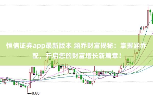 恒信证券app最新版本 涵乔财富揭秘：掌握涵乔配，开启您的财富增长新篇章！
