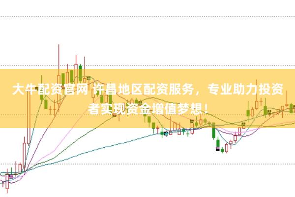 大牛配资官网 许昌地区配资服务，专业助力投资者实现资金增值梦想！