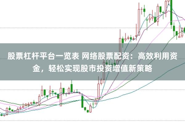 股票杠杆平台一览表 网络股票配资：高效利用资金，轻松实现股市投资增值新策略