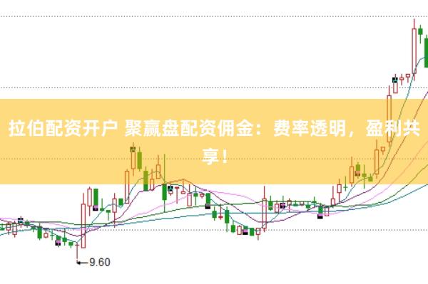 拉伯配资开户 聚赢盘配资佣金:费率透明,盈利共享!