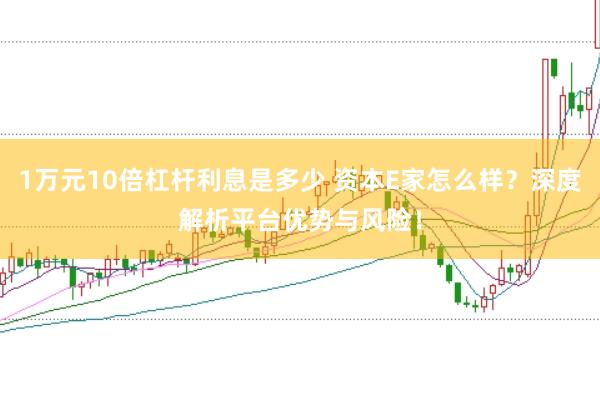 1万元10倍杠杆利息是多少 资本E家怎么样？深度解析平台优势与风险！