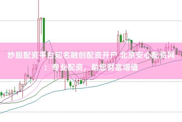 炒股配资平台知名融创配资开户 北京安心配资网：专业配资，助您财富增值