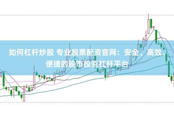 如何杠杆炒股 专业股票配资官网：安全、高效、便捷的股市投资杠杆平台