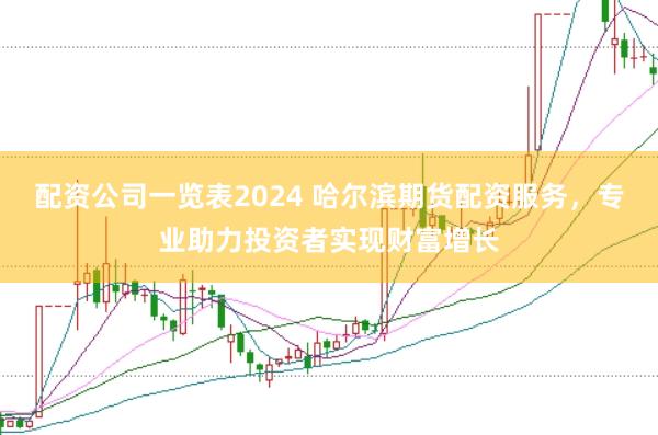 配资公司一览表2024 哈尔滨期货配资服务，专业助力投资者实现财富增长