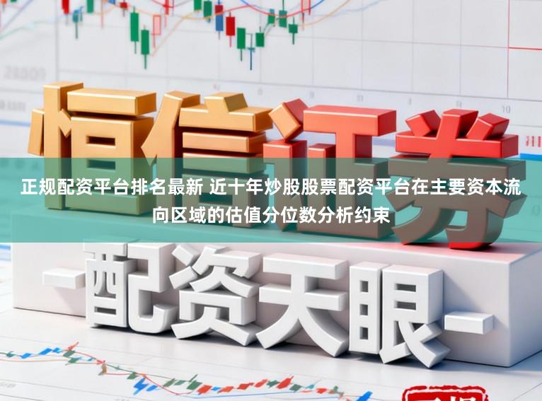 正规配资平台排名最新 近十年炒股股票配资平台在主要资本流向区域的估值分位数分析约束
