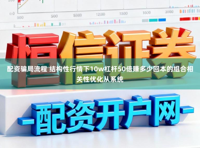 配资骗局流程 结构性行情下10w杠杆50倍赚多少回本的组合相关性优化从系统