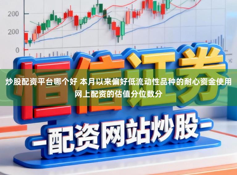 炒股配资平台哪个好 本月以来偏好低流动性品种的耐心资金使用网上配资的估值分位数分